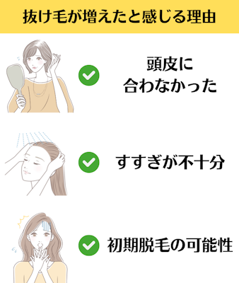 KAMIKAクリームシャンプー,抜け毛