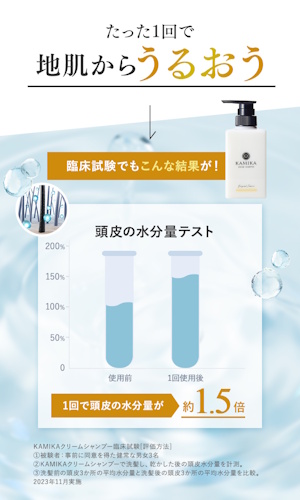KAMIKAクリームシャンプー,頭皮の水分量