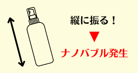 NANOSIV (ナノシヴ) ,使い方