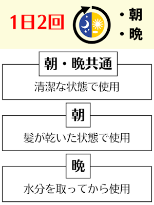NANOSIV (ナノシヴ) ,使用頻度