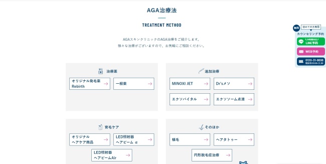 agaスキンクリニック-治療プラン