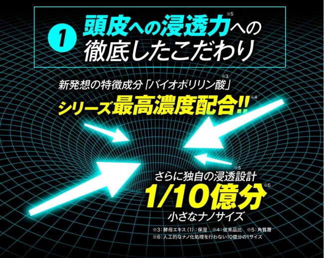 バイオポリリン酸,ポリピュアEX