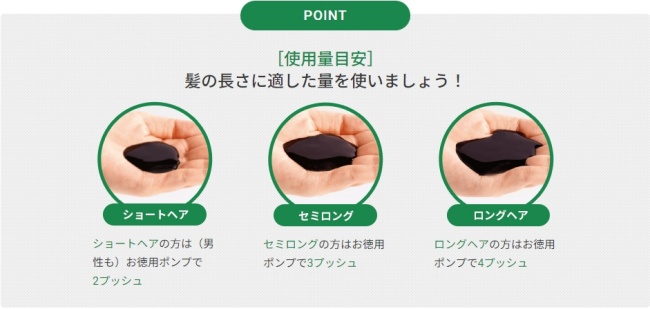 使用量の目安,利尻カラーシャンプー,使い方