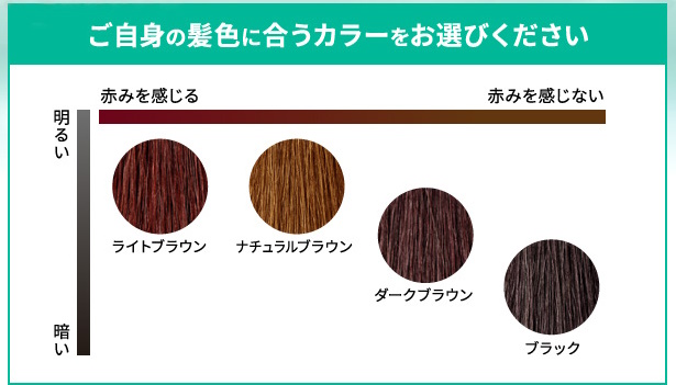 利尻カラーシャンプー-カラーバリエーション