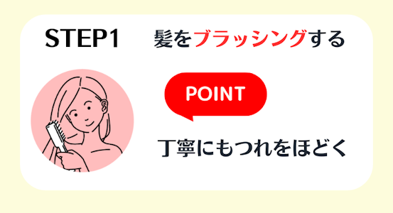 白髪染めシャンプー,おすすめ,使い方