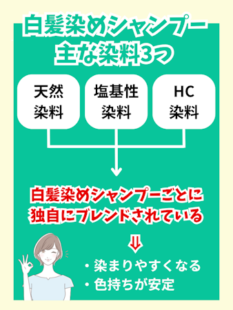 白髪染めシャンプー,おすすめ,染料