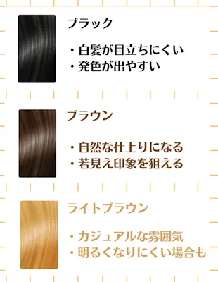 白髪染めシャンプー,おすすめ,選び方
