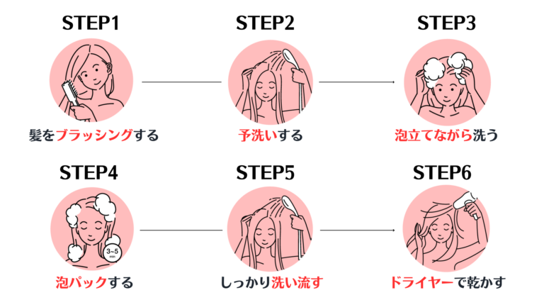 白髪染めシャンプーの効果的な使い方