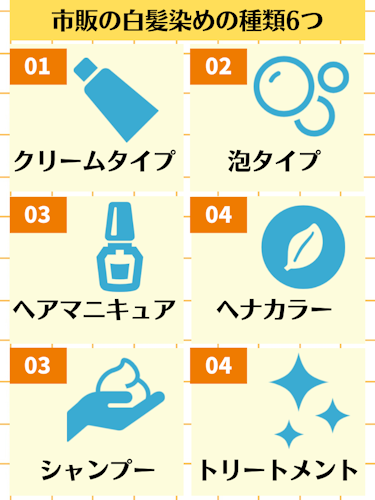白髪染め,市販,おすすめ,市販の白髪染めの種類