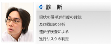 銀座総合美容クリニックaga,診断