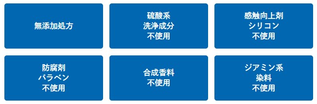 Me+(ミープラス)スカルプカラーシャンプー,1本で頭皮や髪の悩みを解消できる