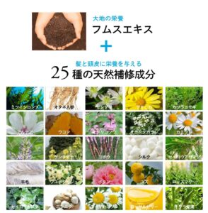 Me+(ミープラス)スカルプカラーシャンプー,天然補修成分配合で髪の傷みを芯から補修する