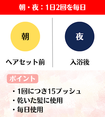 マイナチュレ,育毛剤,使い方