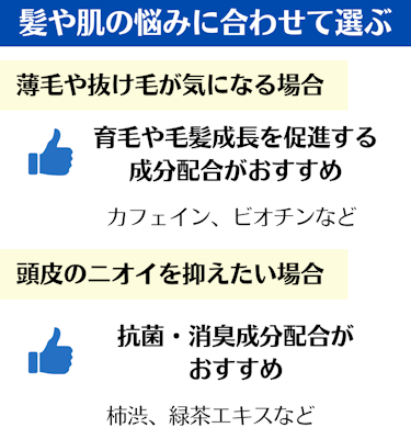 メンズシャンプー,40代,選び方
