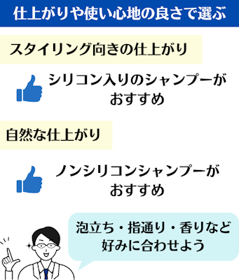 メンズシャンプー,40代,選び方