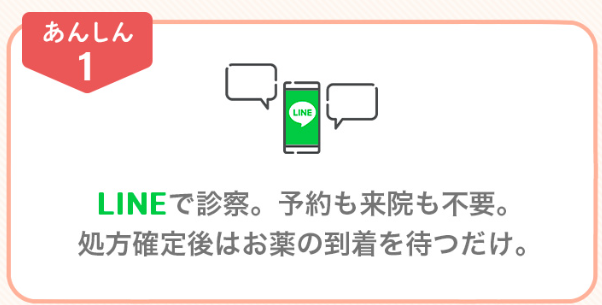 あしたのクリニック,LINE完結