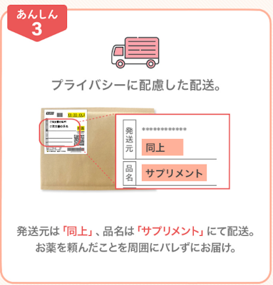あしたのクリニック,アフターピル,配送