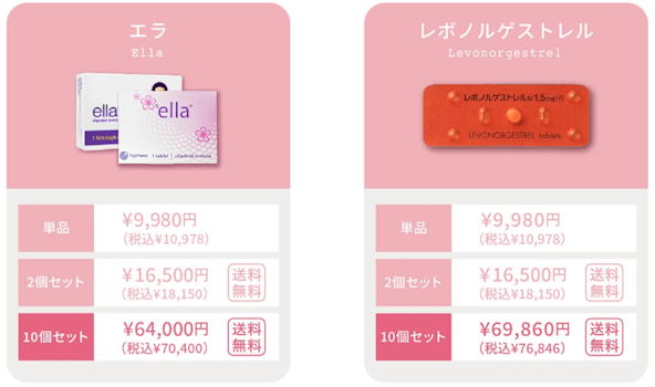 エニピル料金プランアフターピル