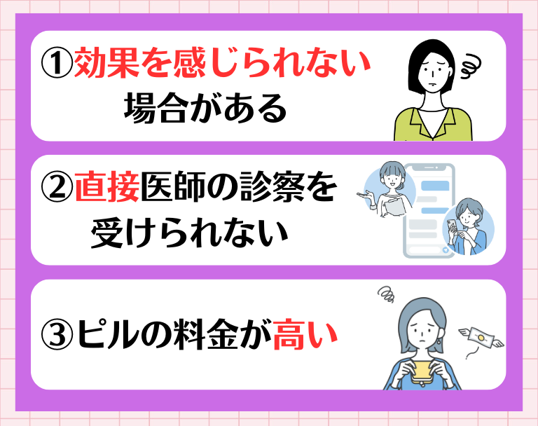 口コミ・評判から分かるエニピルのデメリット
