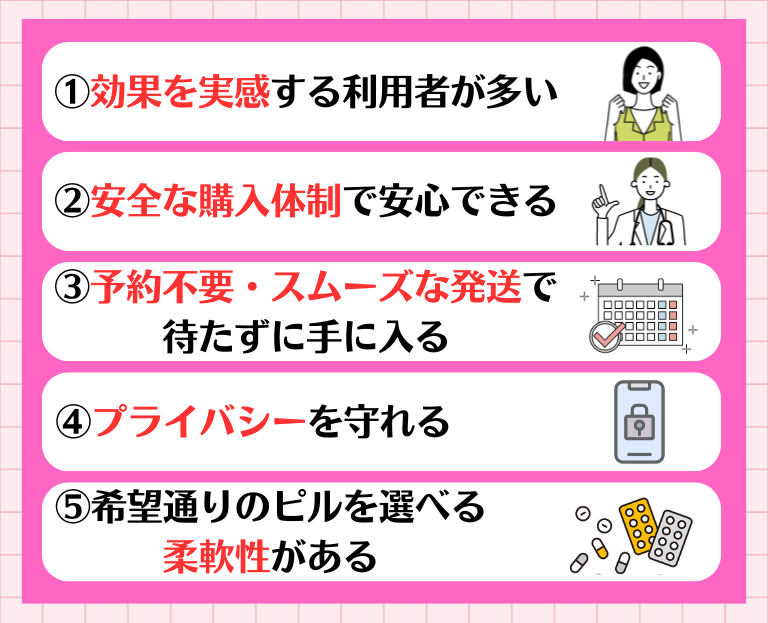 口コミ・評判から分かるエニピルのメリット