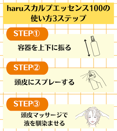haruスカルプエッセンス100の使い方3ステップ