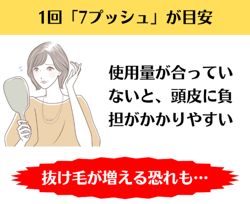 haruスカルプエッセンス100を使用する際の注意点