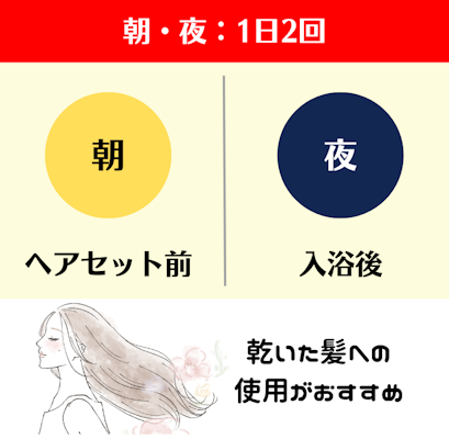 haruスカルプエッセンス100,使用頻度