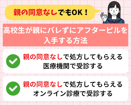 【親の同意なし】高校生がアフターピルを入手する方法