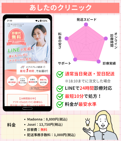 アフターピル,オンライン,おすすめ,あしたのクリニック