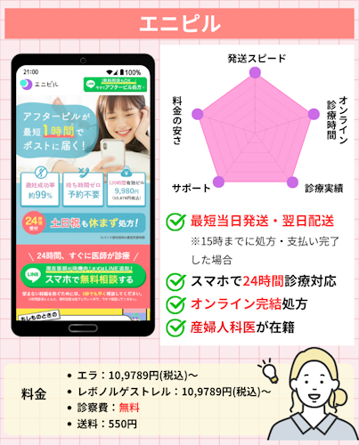 アフターピル,オンライン,おすすめ,エニピル