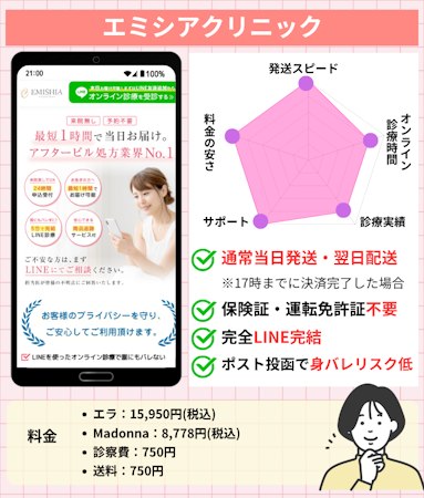 アフターピル,オンライン,おすすめ,エミリシアクリニック