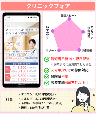 アフターピル,オンライン,おすすめ,クリニックフォア