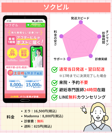 アフターピル,オンライン,おすすめ,ソクピル