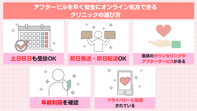 アフターピル,オンライン,おすすめ,選び方