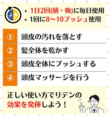 REDEN（リデン）育毛剤の正しい使い方