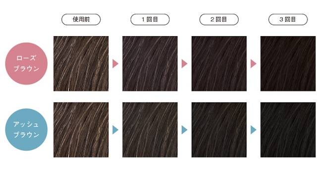 KAMIKA白髪染めカラートリートメント,ビフォーアフター,色別