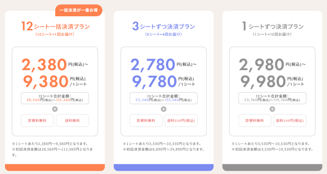 スマルナ,低用量ピル,料金プラン