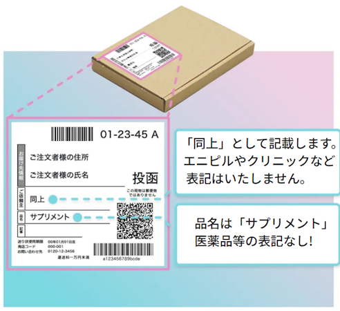 エニピル,梱包