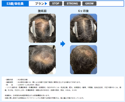 ゴリラクリニック,症例2