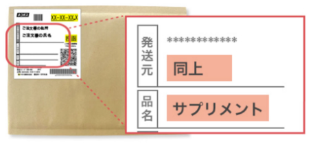 特急ピル,梱包