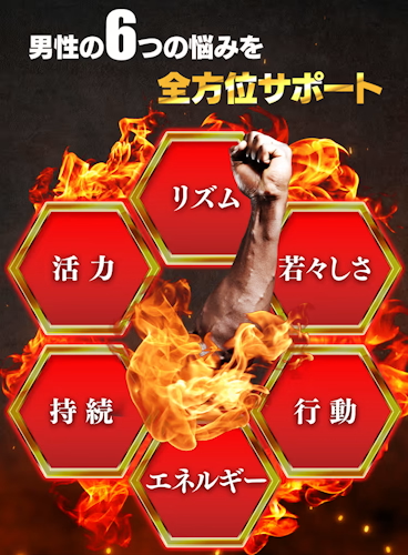 百凱王,効果