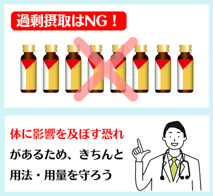 精力剤,注意点