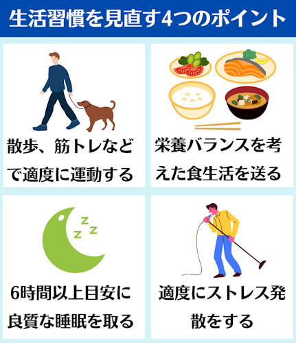 精力剤,注意点