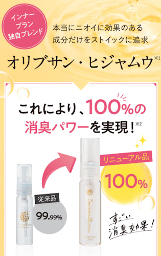 インナーブラン,リニューアル