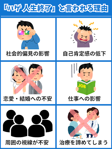 ハゲ,人生終了,理由
