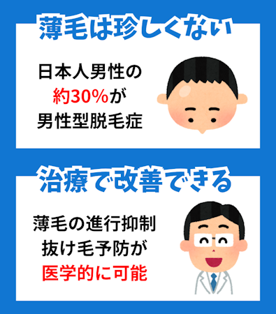 ハゲ,人生終了,間違い