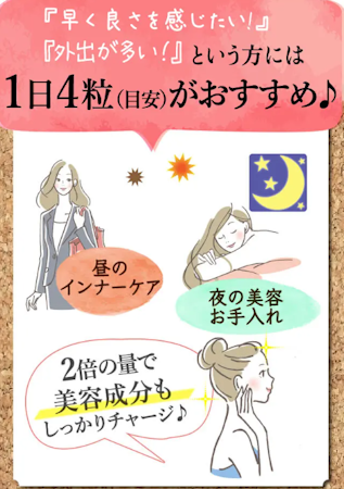 リブランコート,口コミ,飲み方