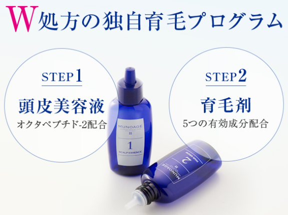 ミノアージュ 薬用育毛剤 養毛剤 MUNOAGE　新品　未使用 選べるミューノアージュ 薬用育毛剤 Wアプローチヘア
