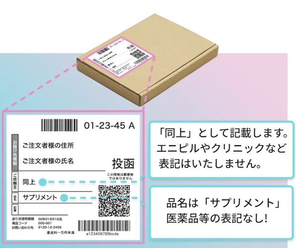 エニピル,アフターピル,プライバシー