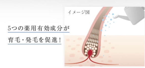 ミューノアージュ,口コミ,Wアプローチ